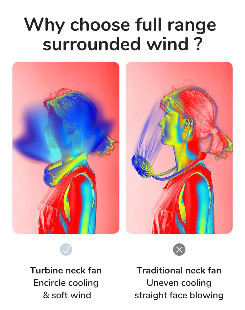 Portable Bladeless Hanging Rechargeable Neck Fan